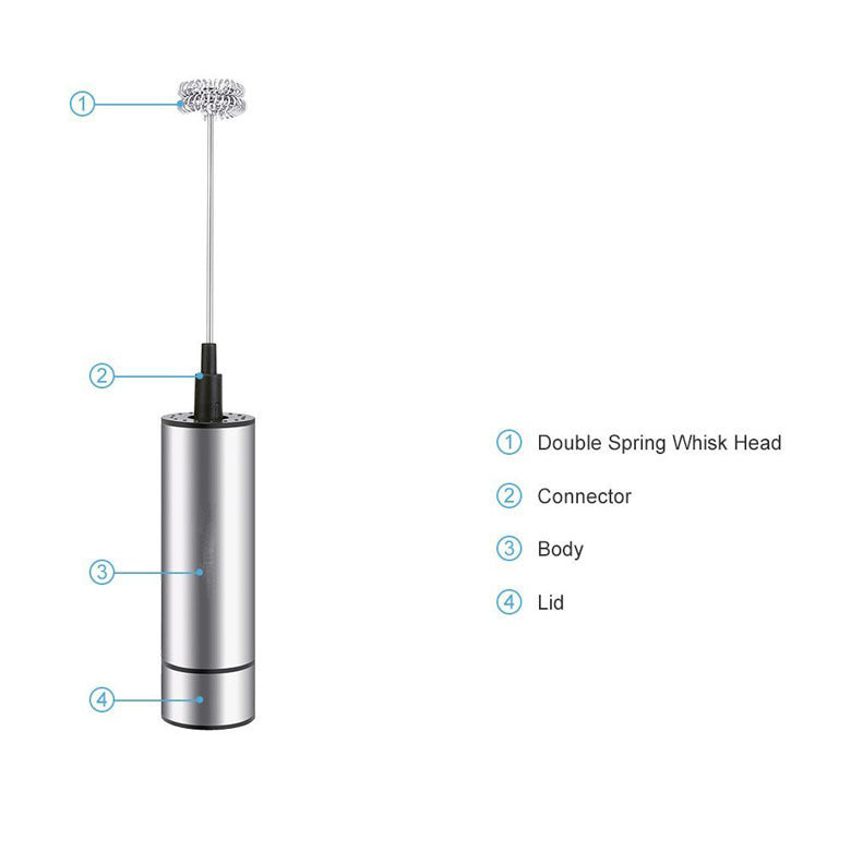 Electric Cafe and Milk Frother